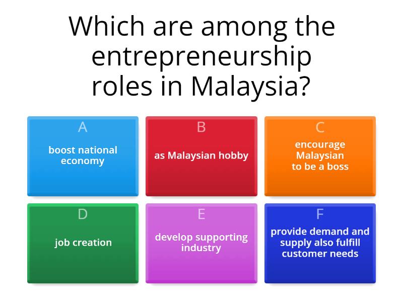 TOPIC 1 - INTRO TO ENTREPRENEURSHIP - Quiz