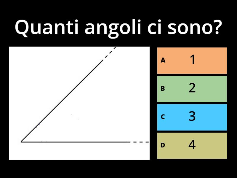 Quanti angoli ci sono? - Quiz