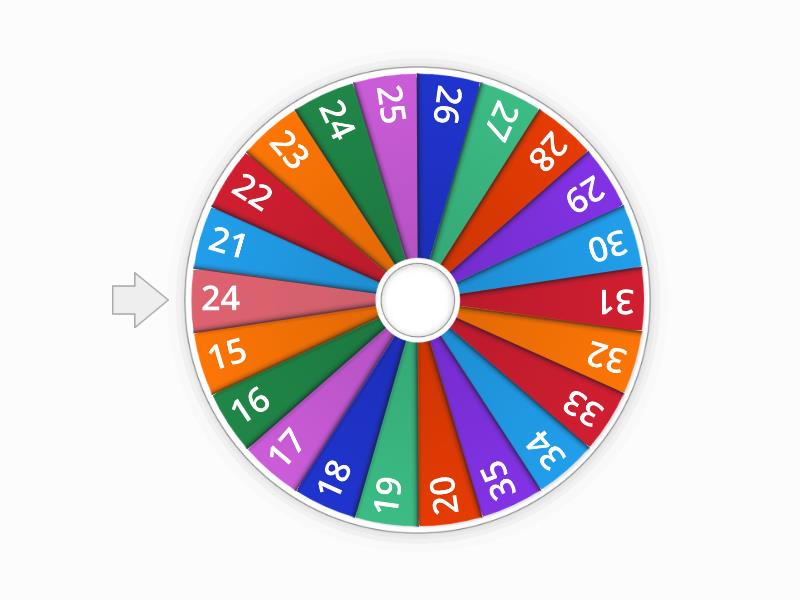 1-20 random picker - Random wheel