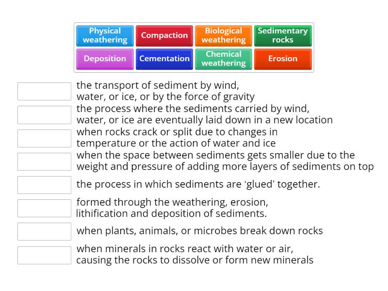 Sedimentary Rocks Definitions - Match up
