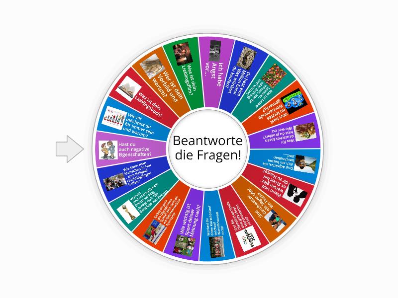 Spontan sprechen Deutsch Spin the wheel