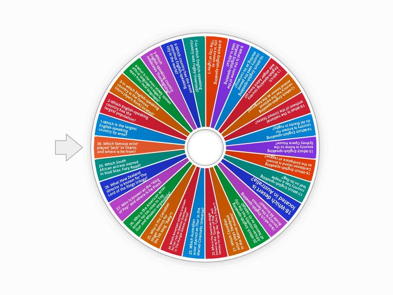 general-culture-spin-the-wheel