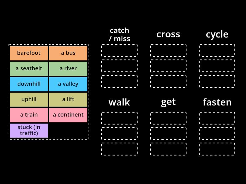 3A Focus 3 3.1 VOCABULARY Means of transport • noun phrases ...