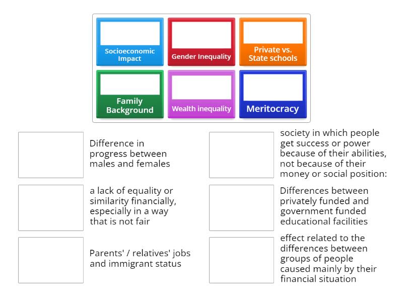 Education Inequality Vocabulary Check - Match up