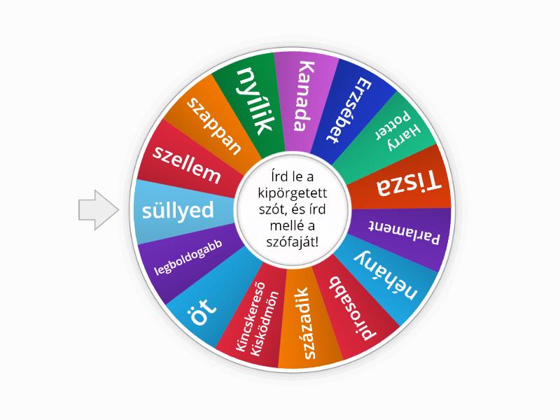 Szófajok megállapítása - Spin the wheel