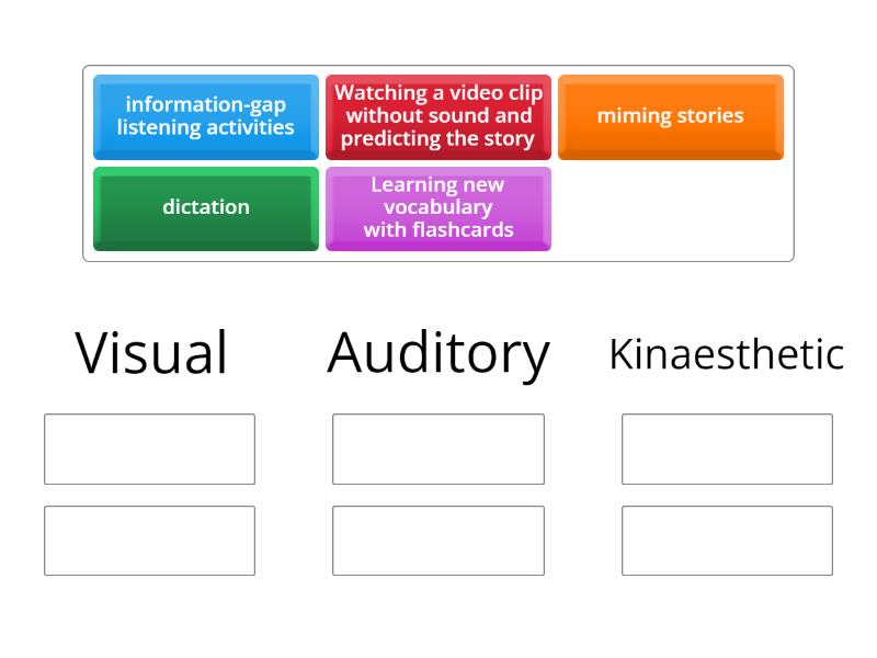 TKT - Unit 13 - Learning styles - Group sort