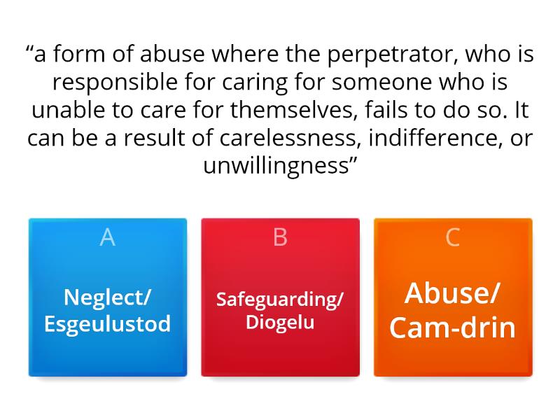 Safeguarding - Quiz