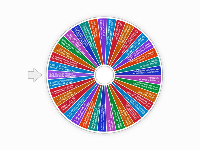 ATIVIDADE 3A E 3B - Spin the wheel