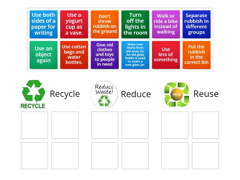 Recycle, Reuse or Reduce? - Group sort