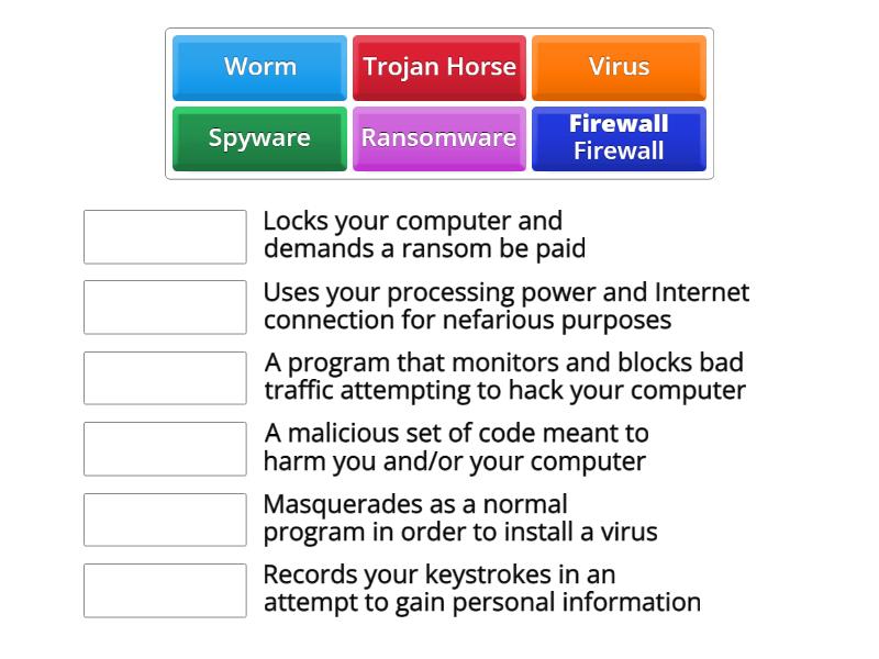 Cyber-Security Vocabulary - Match Up