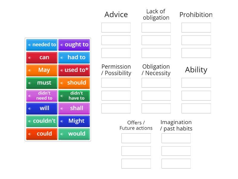Modal Verbs - Group sort
