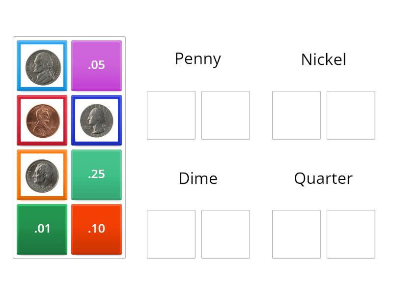 Coins - Group sort