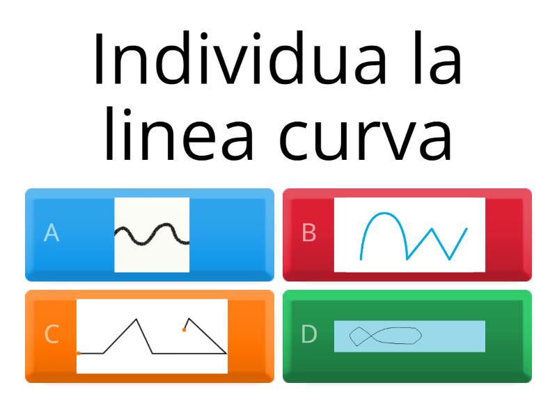 Individuare la linea corretta tra quelle indicate - Quiz