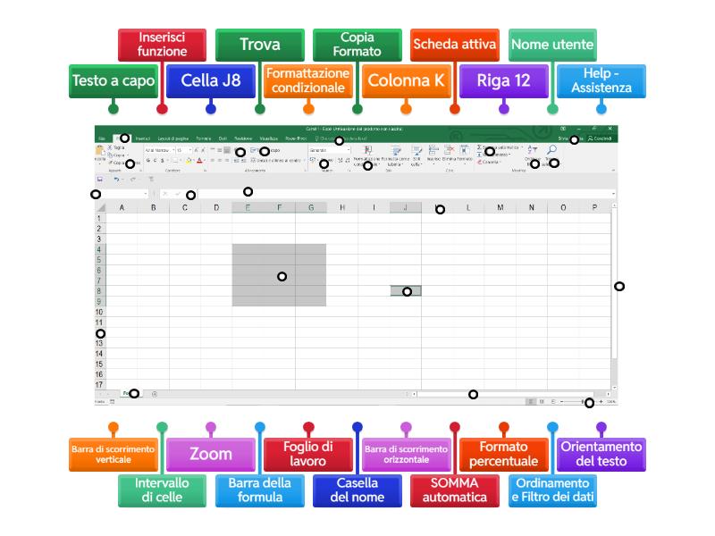 Identifica gli elementi di Excel - Silvia Aglieta - Labelled diagram