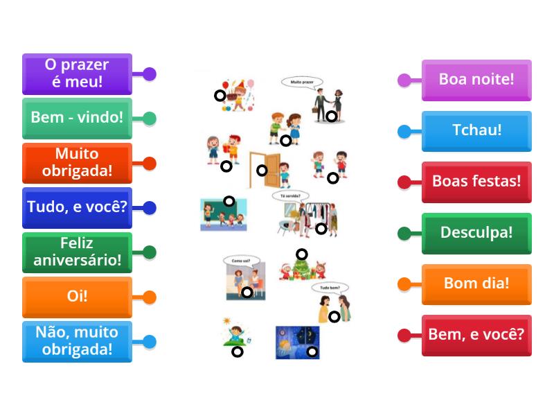 Cumprimentos e expressões em poretuguês - Labelled diagram