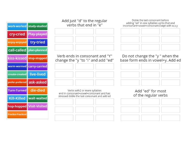 spelling-rules-for-the-simple-past-of-the-regular-verbs-in-simple-past