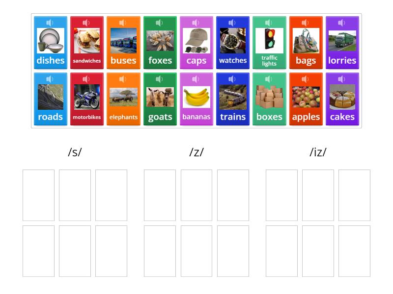 Plurals - pronunciation /s/ /z/ /iz/ - Group sort