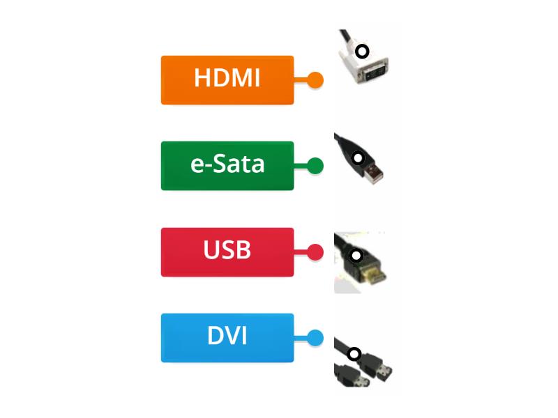 types-of-cables-labelled-diagram