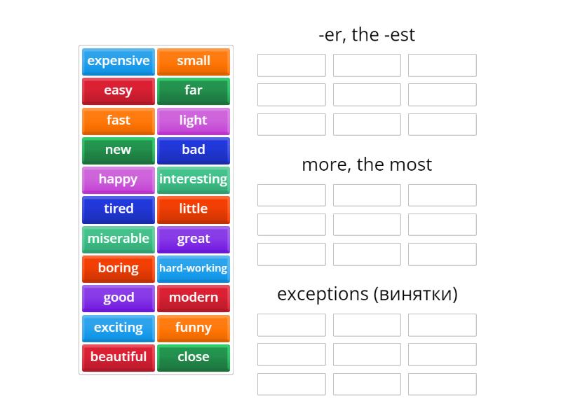 RULES FOR COMPARATIVES AND SUPERLATIVES visual data 4
