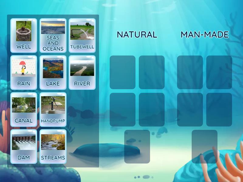 SOURCES OF WATER - Group sort