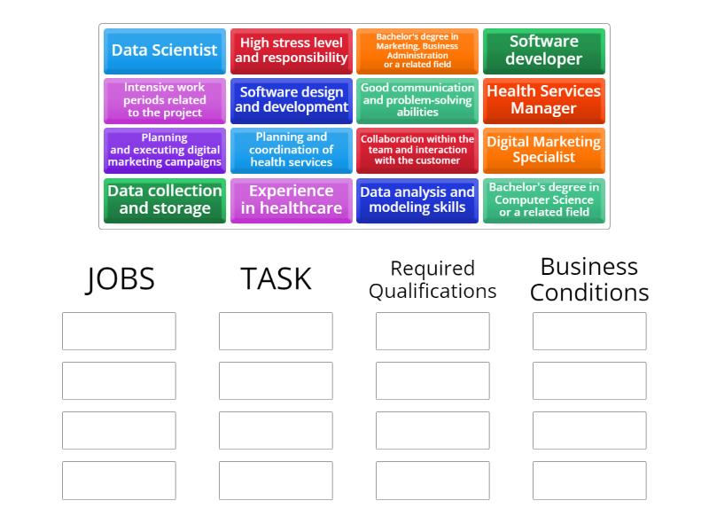 match the following jobs and tasks - Group sort