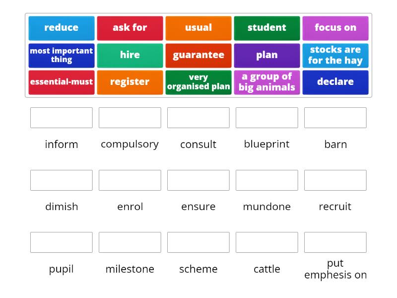 text messages abbreviations wordwall