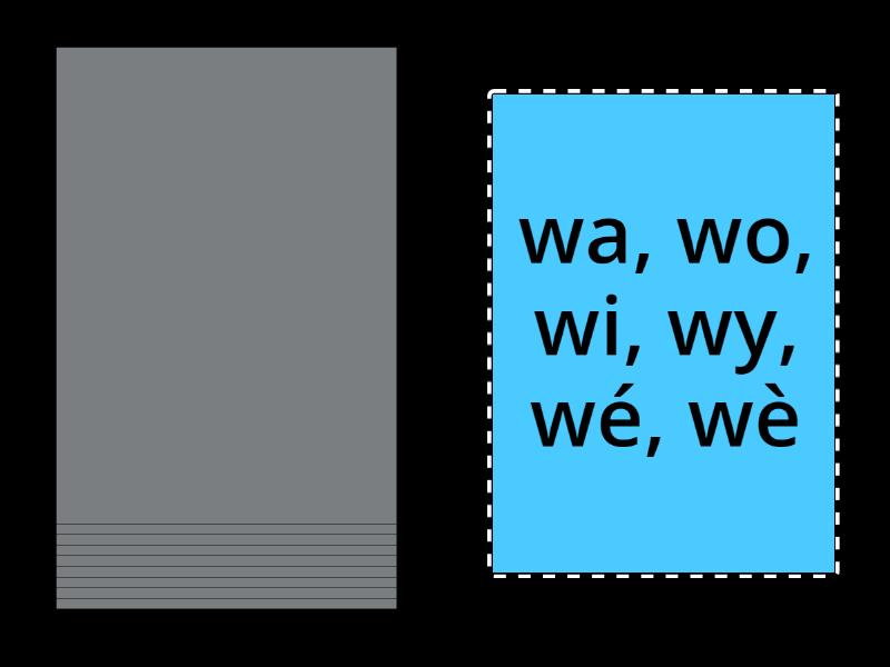 Lecture (syllabes) - Speaking cards