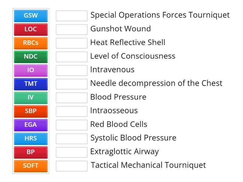 TCCC. Abbreviations - Match up