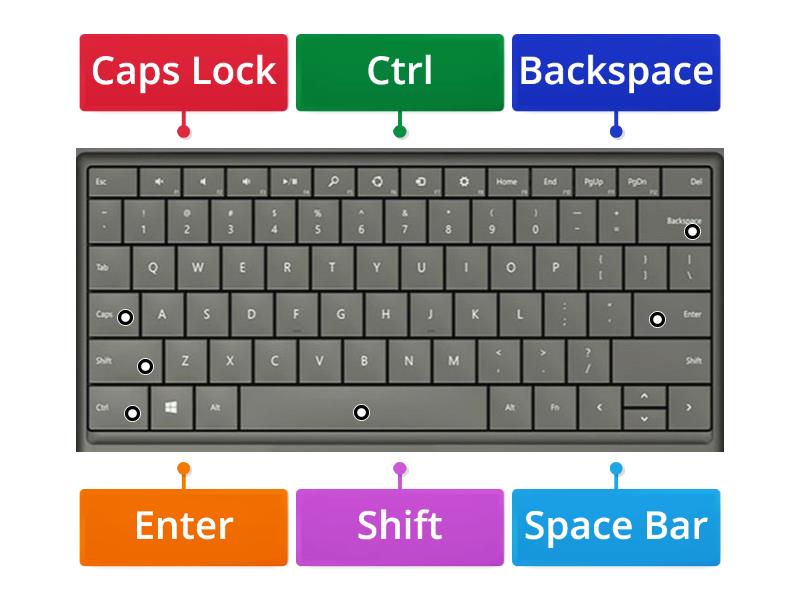 Teaching keyboard