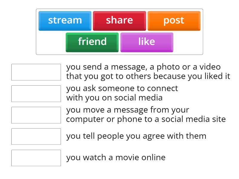 DEFINE WORDS GENERATOR visual data 2