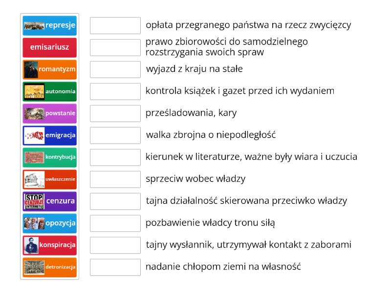 Ziemie Polskie Po Kongresie Wiedeńskim- Powtórzenie Kl.7 Historia ...