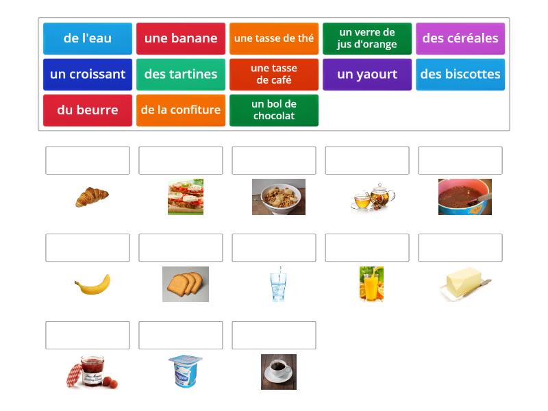 petit dejeuner sucre equilibre