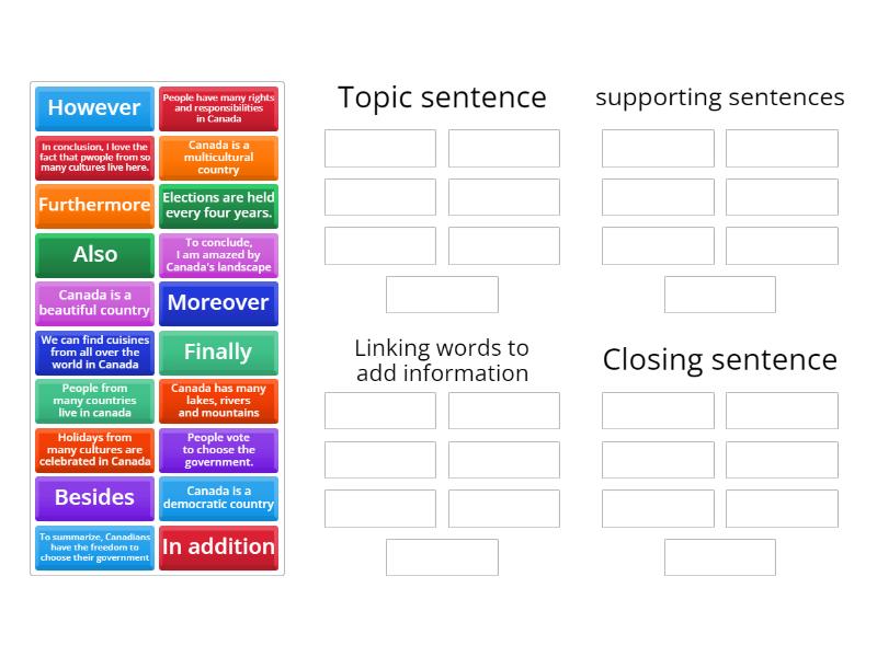 paragraph writing - Group sort