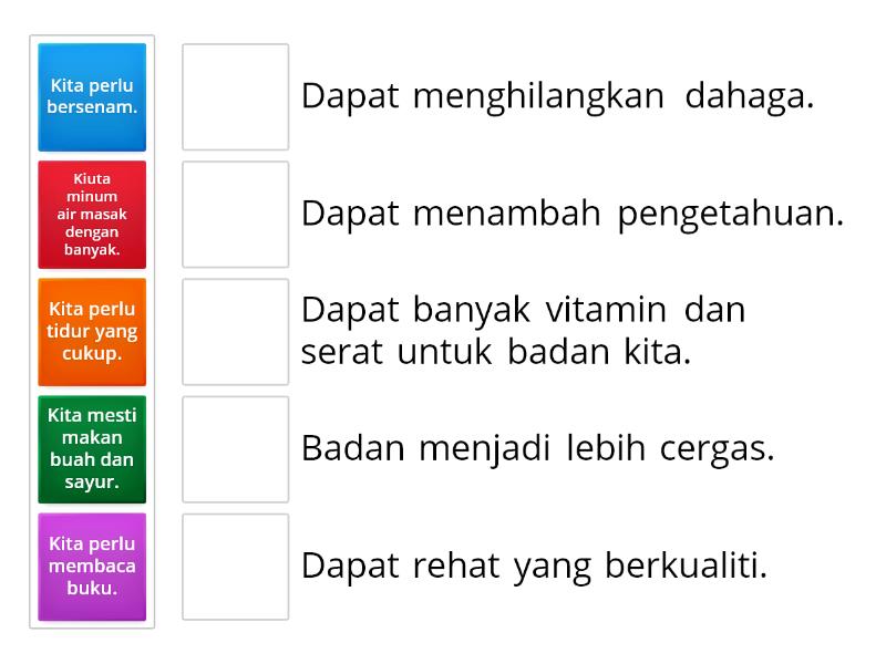 Memadankan Maklumat Tersurat Dan Tersirat Match Up