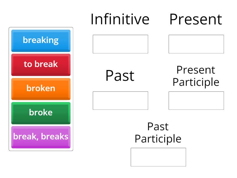 C3W14: to break - Group sort