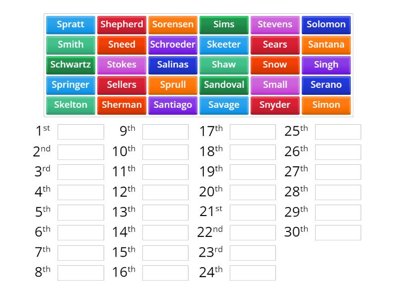 alphabetizing-last-names-that-begin-with-s-rank-order