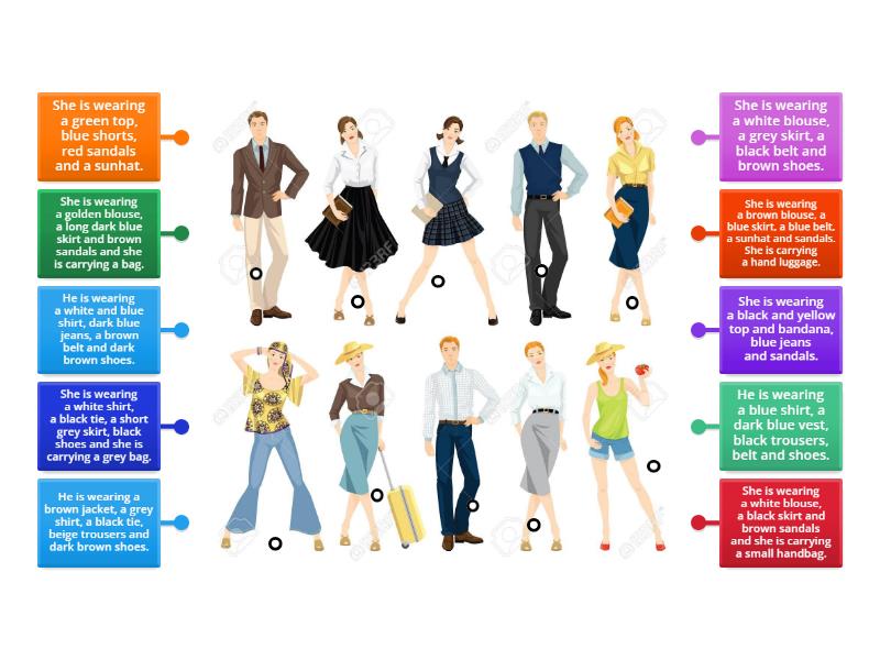 Clothes and people - Labelled diagram