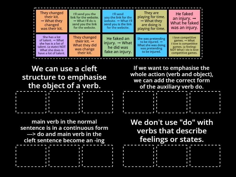 cleft sentences - Group sort