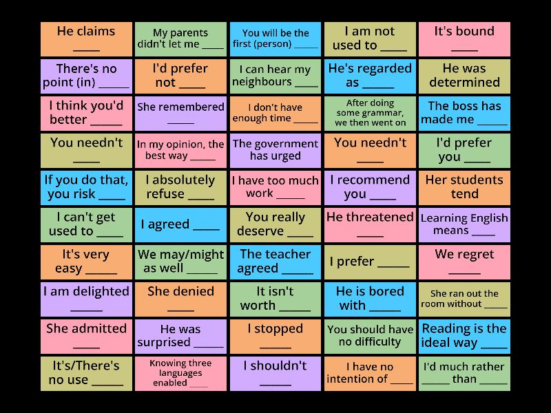Unit 6 Grammar: Gerunds and Infinitives (Revision) - Flip tiles