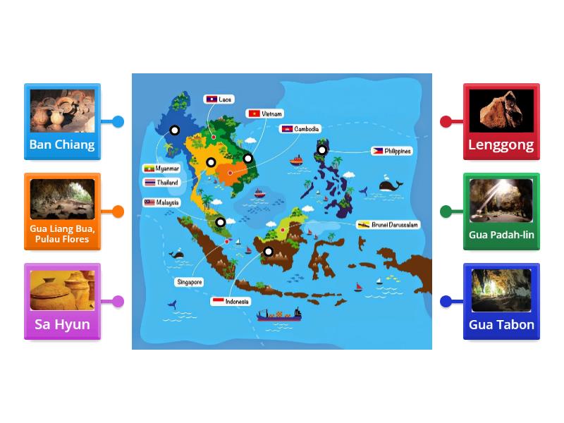 Lokasi Zaman Prasejarah Di Asia Tenggara Labelled Diagram