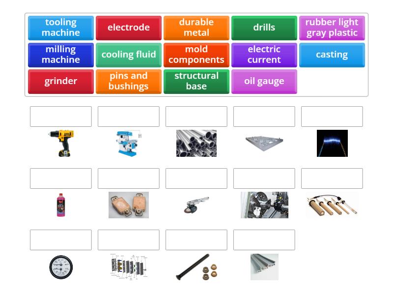 Tooling - Match up