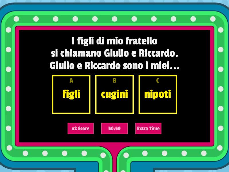 Famiglia: Chi Sono? - Gameshow Quiz