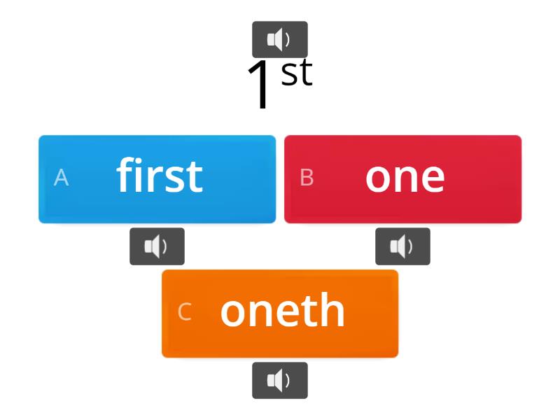 Ordinal numbers - Quiz