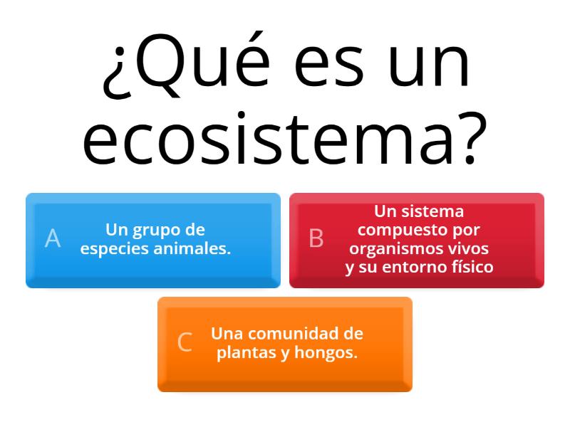 Cuestionario De Ecosistemas Y Biodiversidad - Quiz