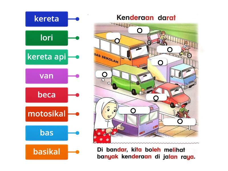 PKJR Prasekolah: Mengenal kenderaan - Labelled diagram