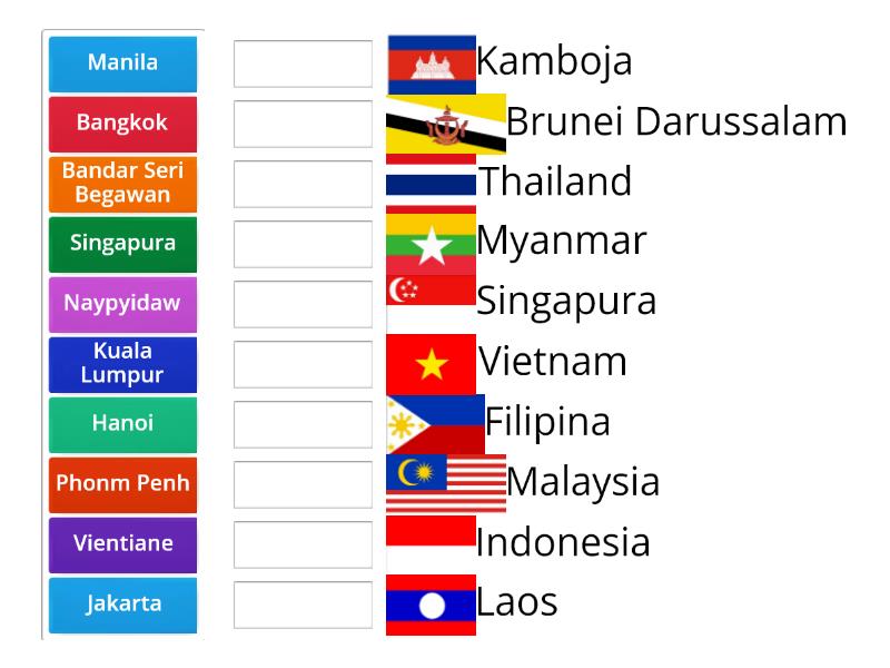 Ibu Kota di Asia Tenggara - Match up