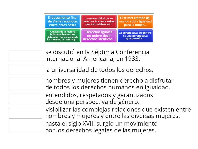 Los Derechos de las Mujeres son Derechos Humanos - Associação