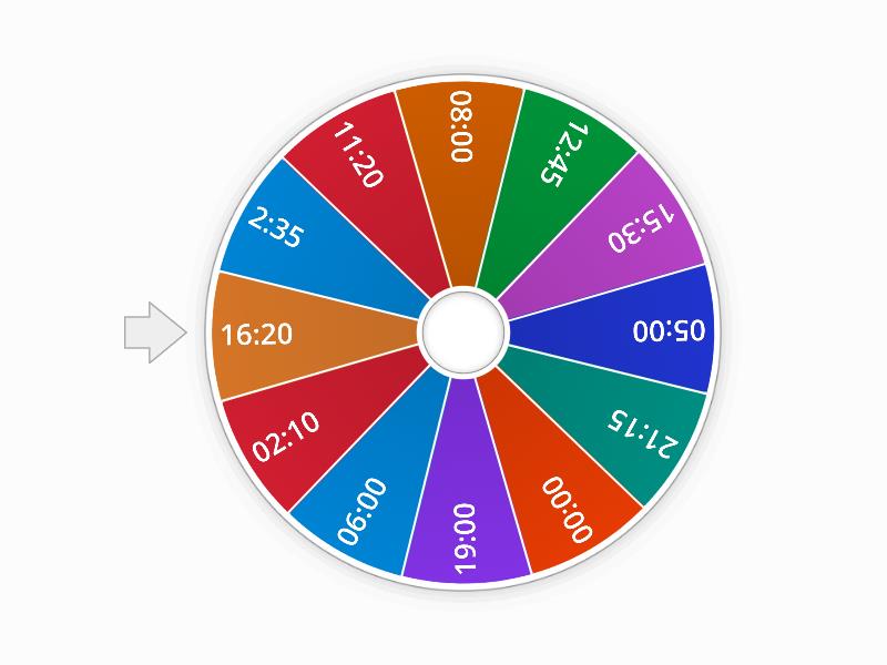 Horas em Libras - Random wheel