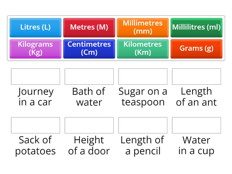 units of measurement used in uk