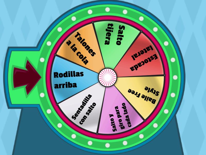 Ruleta online decisiones